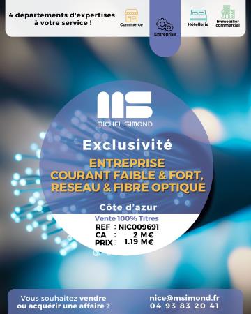 Photo du bien