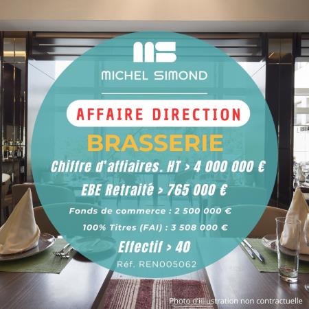 Photo du bien