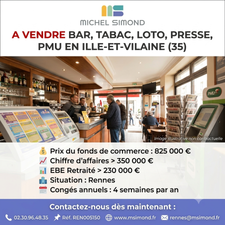 Photo du bien