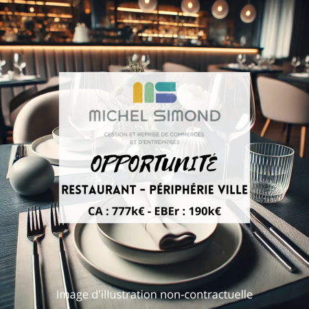 Photo du bien