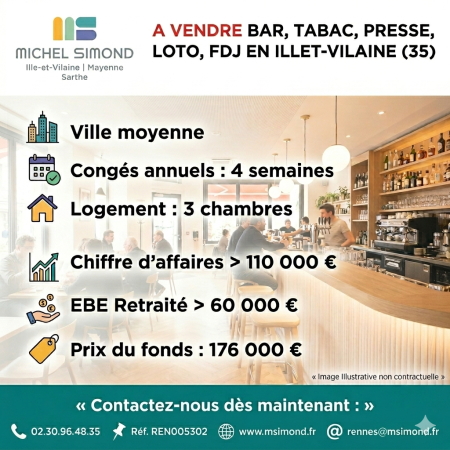 Photo du bien