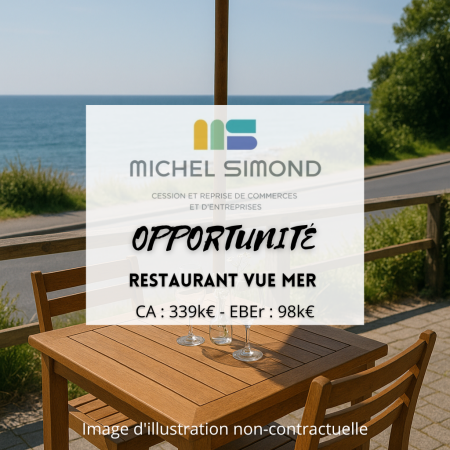 Photo du bien