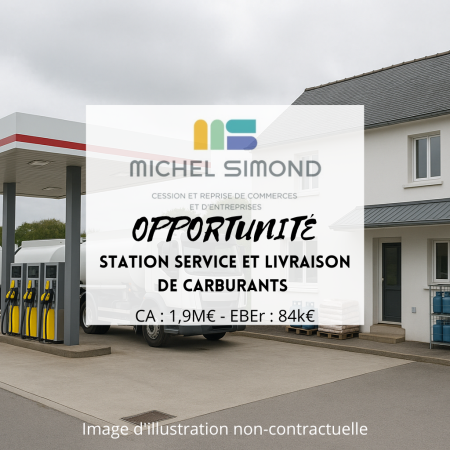 Photo du bien