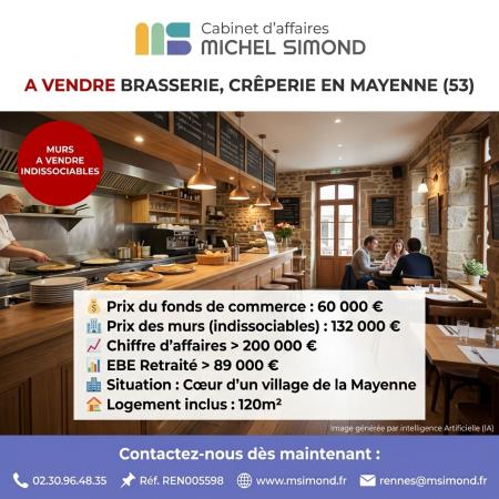 Photo du bien