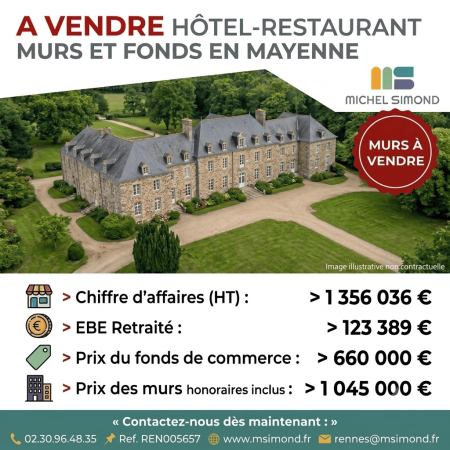 Photo du bien
