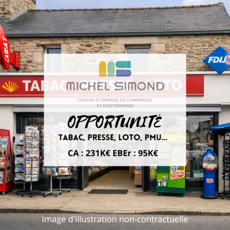 Photo du bien