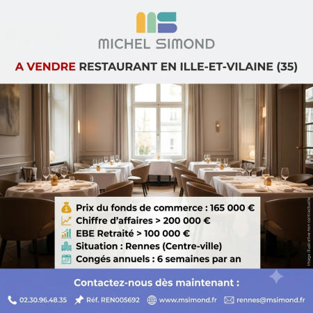 Photo du bien