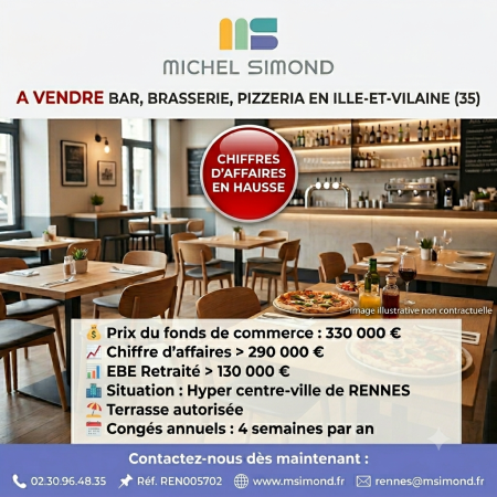 Photo du bien