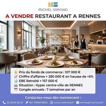 Photo du bien