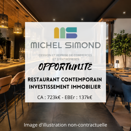 Photo du bien