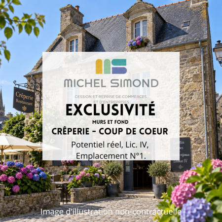 Photo du bien