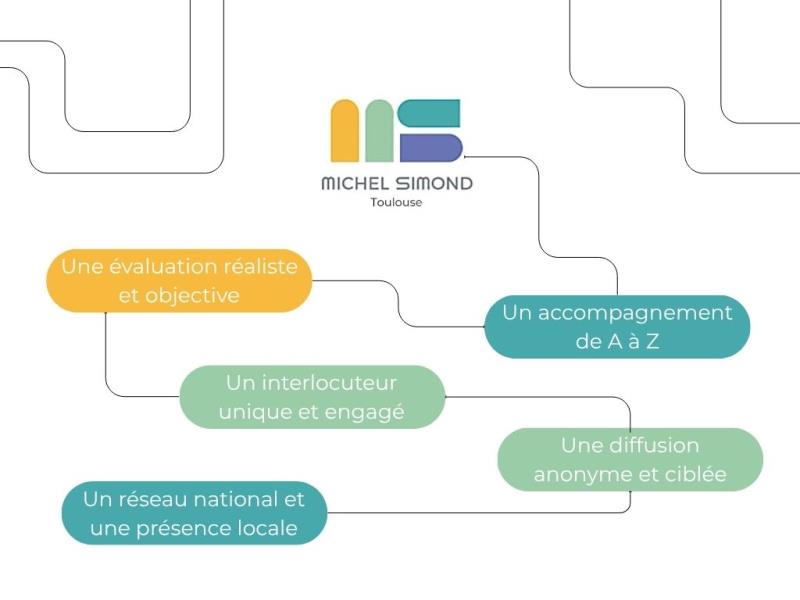 Image de l'actualité